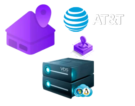 You can check out our LEVAHOST ATT Mobile Rotating Residential RDPVPS Server packages with high quality Mobile Cellular IP. Prices for our LEVAHOST ATT Mobile Rotating Residential RDPVPS packa 4 1 2