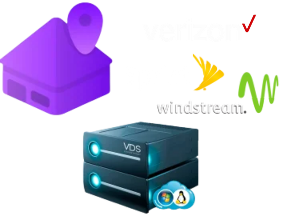BUY RESIDENTIAL VDS - AT&T Residential VPS / RDP - LEVAHOST Information Technology 3 usa verizon vps 3